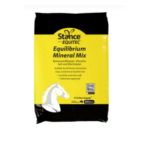 Equilibrium Mineral Mix